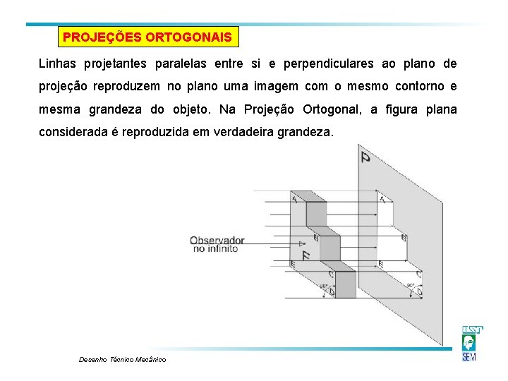 PROJEÇÕES ORTOGONAIS Linhas projetantes paralelas entre si e perpendiculares ao plano de projeção reproduzem PROJEÇÕES ORTOGONAIS Linhas projetantes paralelas entre si e perpendiculares ao plano de projeção reproduzem