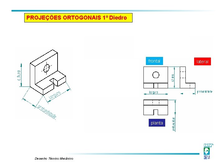 PROJEÇÕES ORTOGONAIS 1º Diedro frontal planta Desenho Técnico Mecânico lateral PROJEÇÕES ORTOGONAIS 1º Diedro frontal planta Desenho Técnico Mecânico lateral