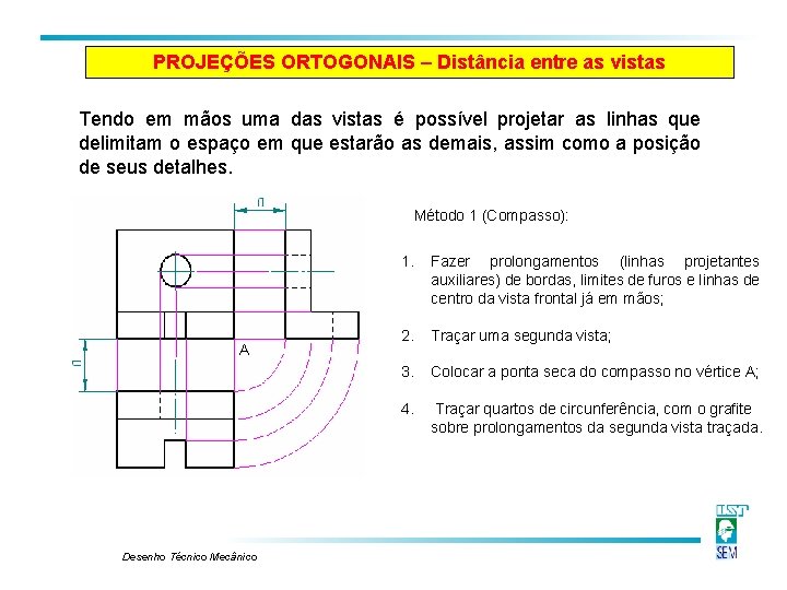 PROJEÇÕES ORTOGONAIS – Distância entre as vistas Tendo em mãos uma das vistas é PROJEÇÕES ORTOGONAIS – Distância entre as vistas Tendo em mãos uma das vistas é