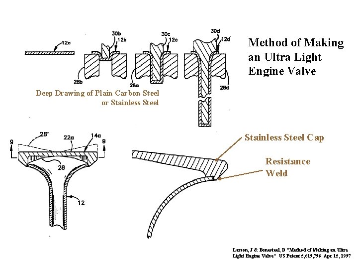 Method of Making an Ultra Light Engine Valve Deep Drawing of Plain Carbon Steel