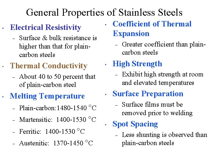 General Properties of Stainless Steels • Electrical Resistivity – • • Surface & bulk