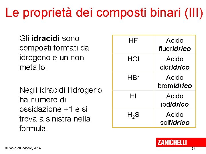 Le proprietà dei composti binari (III) Gli idracidi sono composti formati da idrogeno e