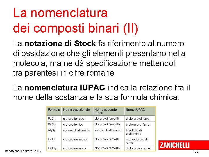 La nomenclatura dei composti binari (II) La notazione di Stock fa riferimento al numero