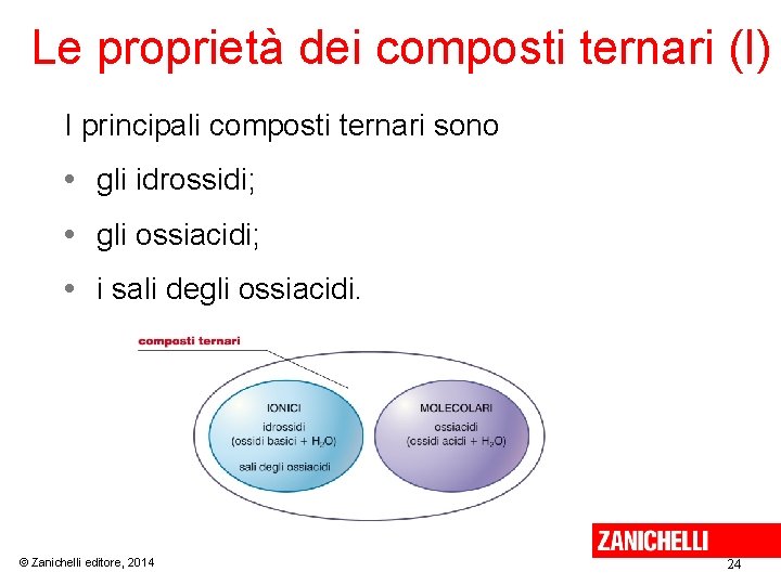 Le proprietà dei composti ternari (I) I principali composti ternari sono • gli idrossidi;