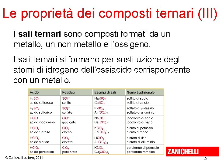 Le proprietà dei composti ternari (III) I sali ternari sono composti formati da un