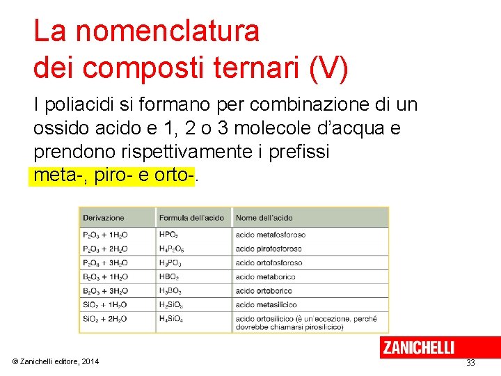 La nomenclatura dei composti ternari (V) I poliacidi si formano per combinazione di un