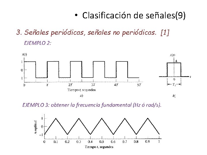  • Clasificación de señales(9) 3. Señales periódicas, señales no periódicas. [1] EJEMPLO 2: