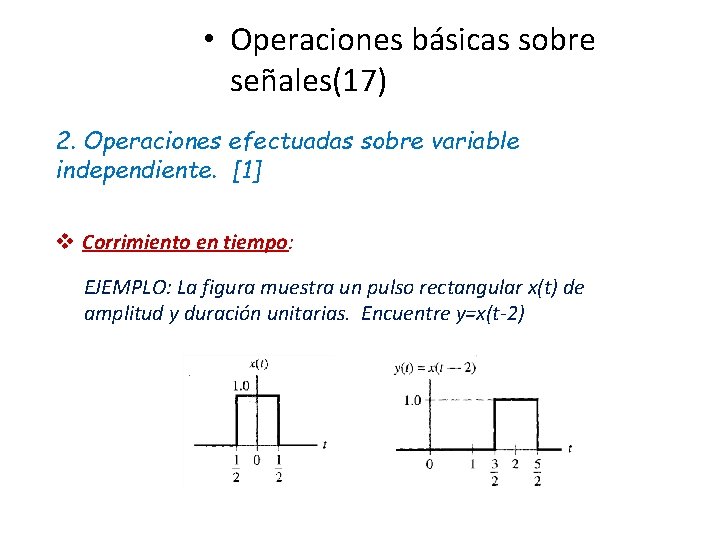  • Operaciones básicas sobre señales(17) 2. Operaciones efectuadas sobre variable independiente. [1] v