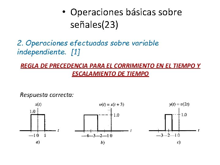  • Operaciones básicas sobre señales(23) 2. Operaciones efectuadas sobre variable independiente. [1] REGLA