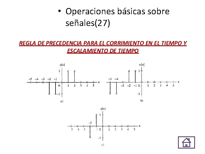  • Operaciones básicas sobre señales(27) REGLA DE PRECEDENCIA PARA EL CORRIMIENTO EN EL