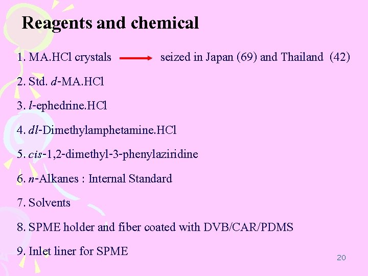 Reagents and chemical 1. MA. HCl crystals seized in Japan (69) and Thailand (42) Reagents and chemical 1. MA. HCl crystals seized in Japan (69) and Thailand (42)