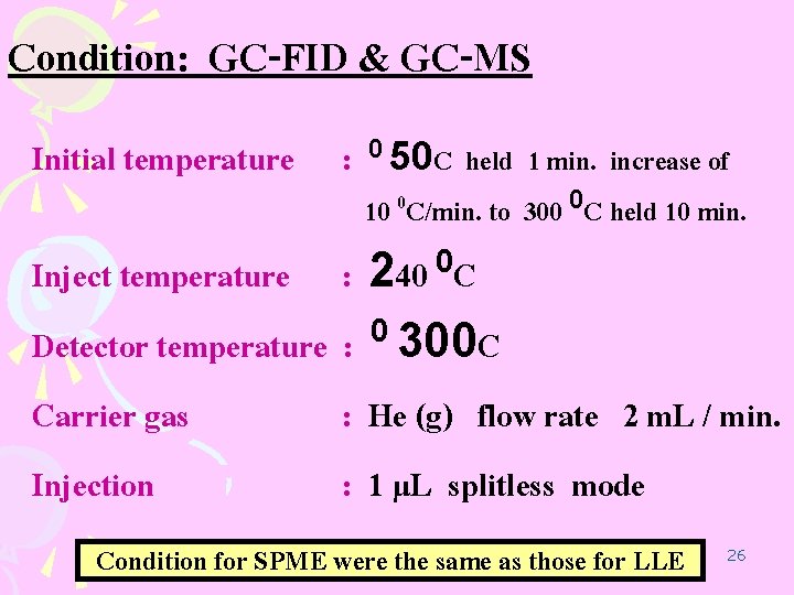 Condition: GC-FID & GC-MS Initial temperature : 0 50 C held 1 min. increase