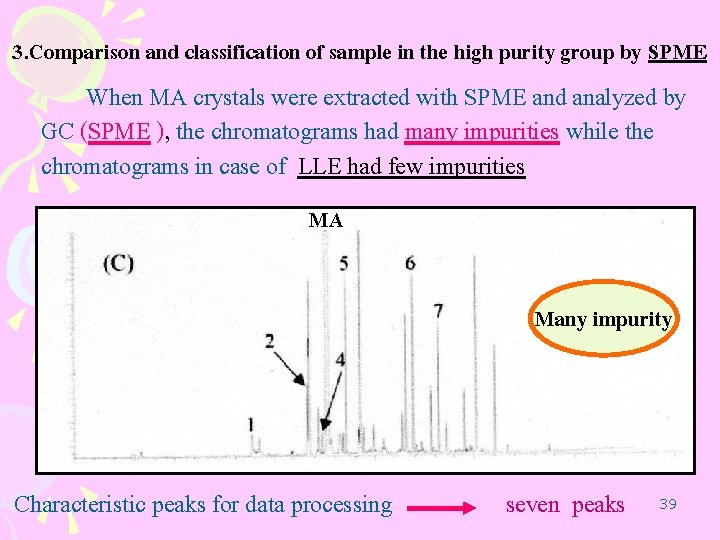 3. Comparison and classification of sample in the high purity group by SPME When 3. Comparison and classification of sample in the high purity group by SPME When