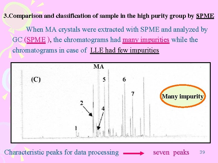 3. Comparison and classification of sample in the high purity group by SPME When