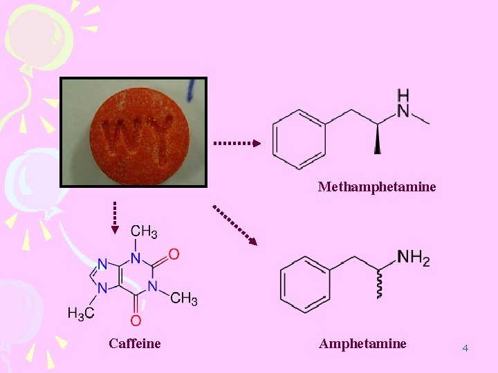 Methamphetamine Caffeine Amphetamine 4 