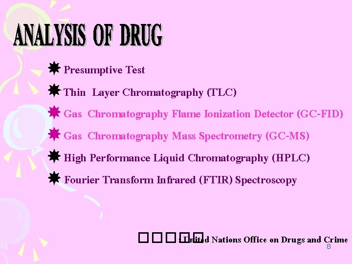 Presumptive Test Thin Layer Chromatography (TLC) Gas Chromatography Flame Ionization Detector (GC-FID) Gas Presumptive Test Thin Layer Chromatography (TLC) Gas Chromatography Flame Ionization Detector (GC-FID) Gas