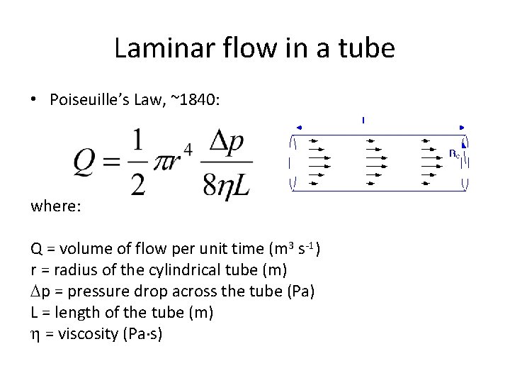 Laminar flow in a tube • Poiseuille’s Law, ~1840: where: Q = volume of