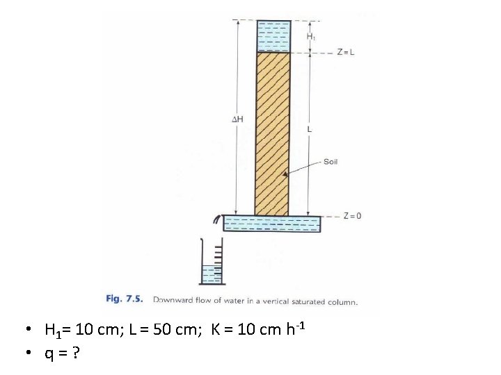  • H 1= 10 cm; L = 50 cm; K = 10 cm