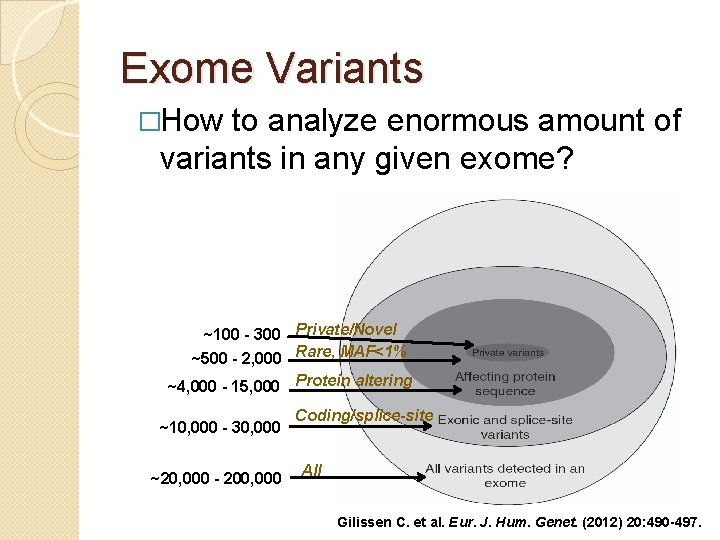 Exome Variants �How to analyze enormous amount of variants in any given exome? ~100