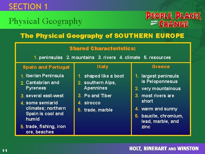 SECTION 1 HOLT People, Places, and Change The Physical Geography of SOUTHERN EUROPE Physical SECTION 1 HOLT People, Places, and Change The Physical Geography of SOUTHERN EUROPE Physical