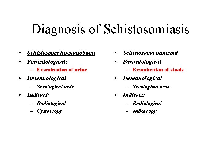Diagnosis of Schistosomiasis • Schistosoma haematobium • Parasitological: – Examination of urine • Immunological Diagnosis of Schistosomiasis • Schistosoma haematobium • Parasitological: – Examination of urine • Immunological