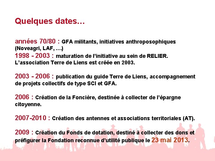 Quelques dates… années 70/80 : GFA militants, initiatives anthroposophiques (Noveagri, LAF, …) 1998 -
