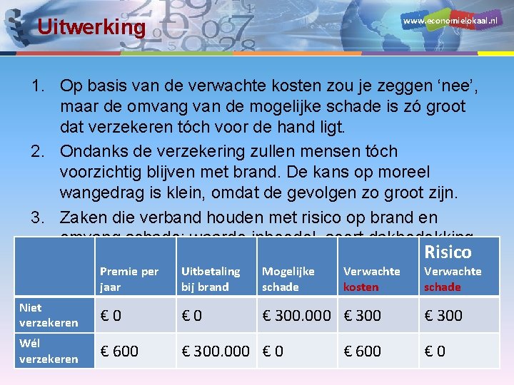 www. economielokaal. nl Uitwerking 1. Op basis van de verwachte kosten zou je zeggen