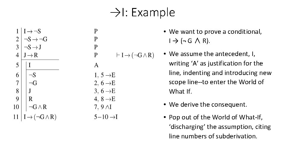 →I: Example • We want to prove a conditional, I → (¬ G ∧