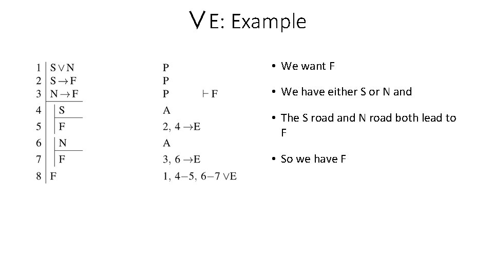 ∨E: Example • We want F • We have either S or N and
