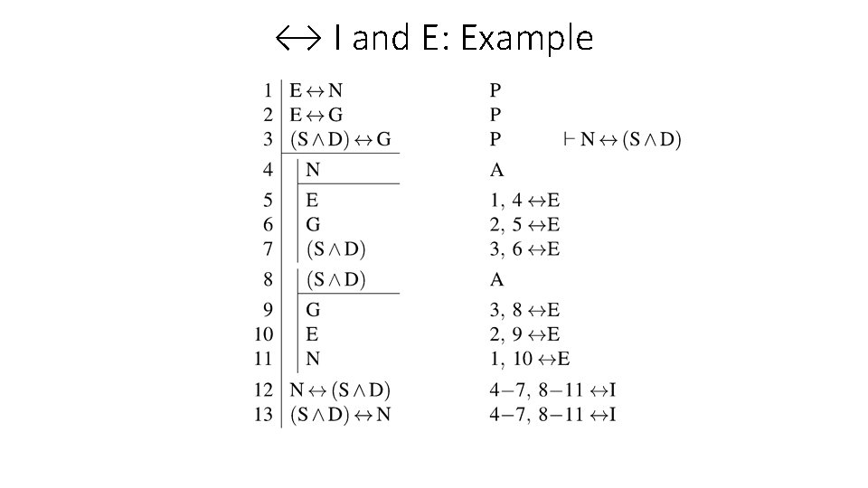↔ I and E: Example 