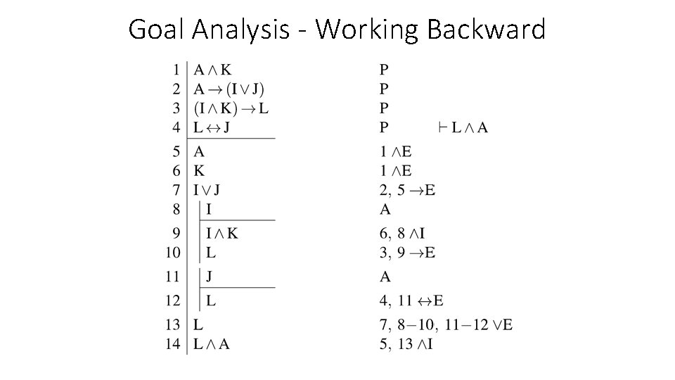Goal Analysis - Working Backward 