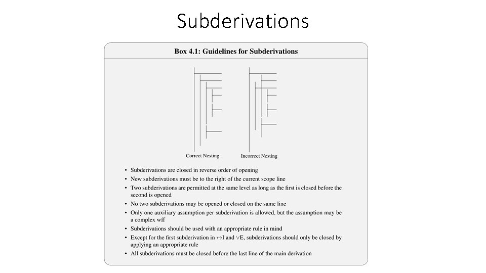 Subderivations 