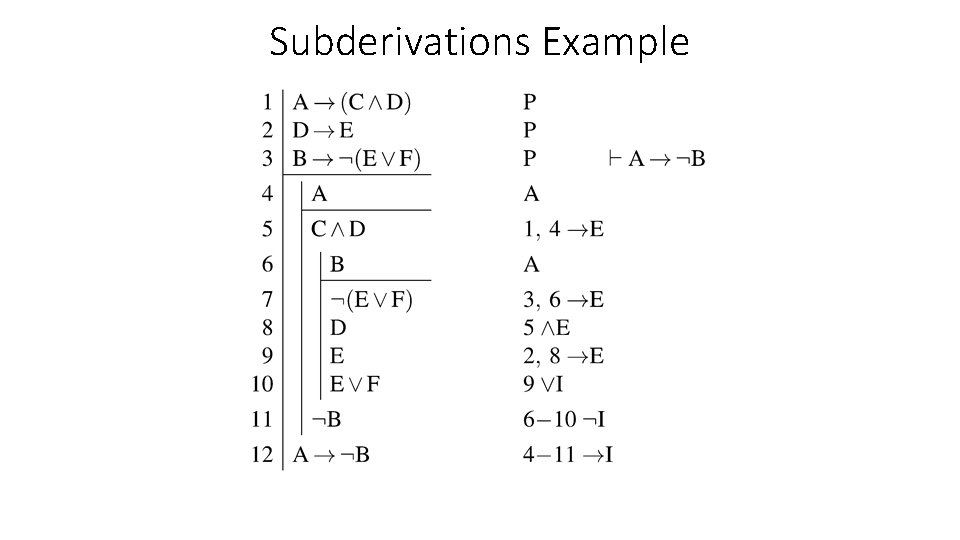 Subderivations Example 