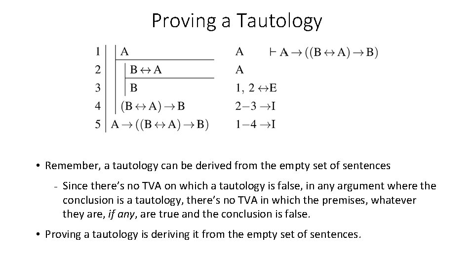 Proving a Tautology • Remember, a tautology can be derived from the empty set
