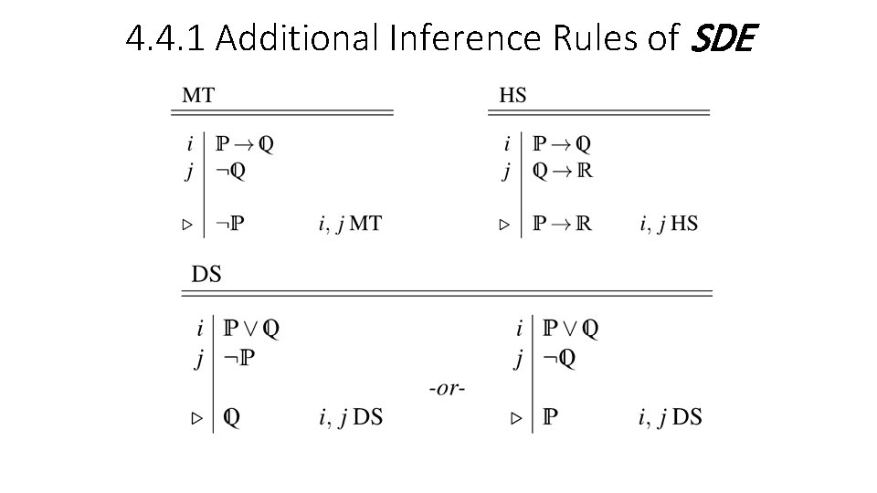 4. 4. 1 Additional Inference Rules of SDE 