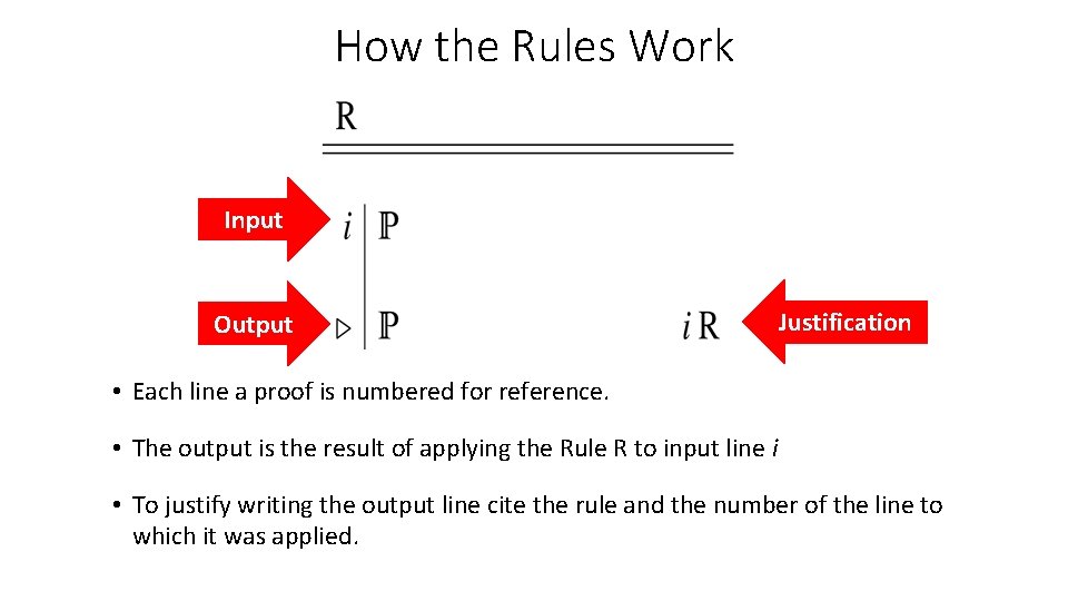 How the Rules Work Input Output Justification • Each line a proof is numbered