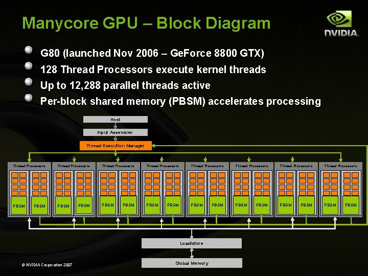 Manycore GPU – Block Diagram G 80 (launched Nov 2006 – Ge. Force 8800