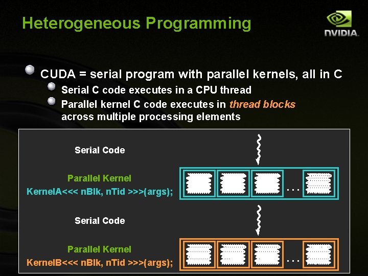 Heterogeneous Programming CUDA = serial program with parallel kernels, all in C Serial C