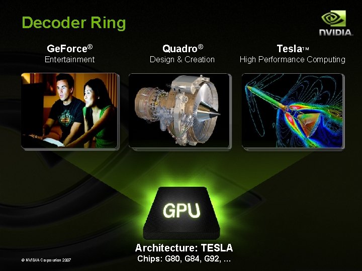 Decoder Ring Ge. Force® Quadro® Tesla. TM Entertainment Design & Creation High Performance Computing