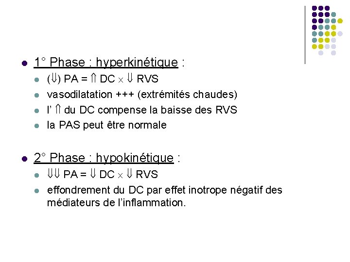  1° Phase : hyperkinétique : ( ) PA = DC RVS vasodilatation +++