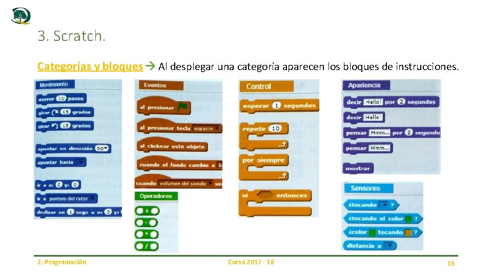 3. Scratch. Categorías y bloques Al desplegar una categoría aparecen los bloques de instrucciones.