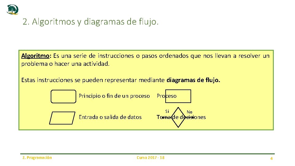 2. Algoritmos y diagramas de flujo. Algoritmo: Es una serie de instrucciones o pasos