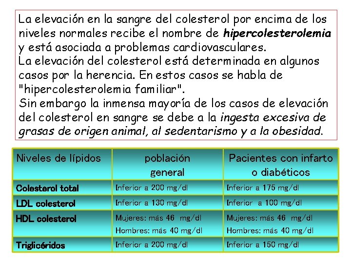La elevación en la sangre del colesterol por encima de los niveles normales recibe