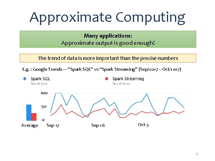 Approximate Computing Many applications: Approximate output is good enough! The trend of data is