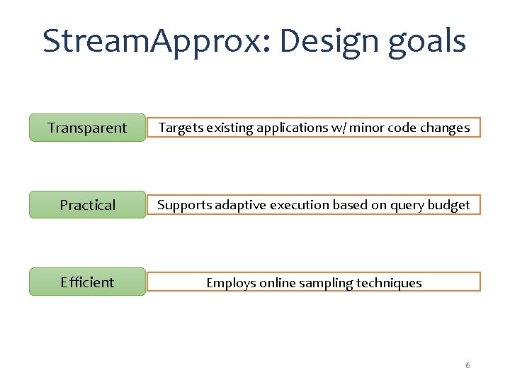 Stream. Approx: Design goals Transparent Targets existing applications w/ minor code changes Practical Supports
