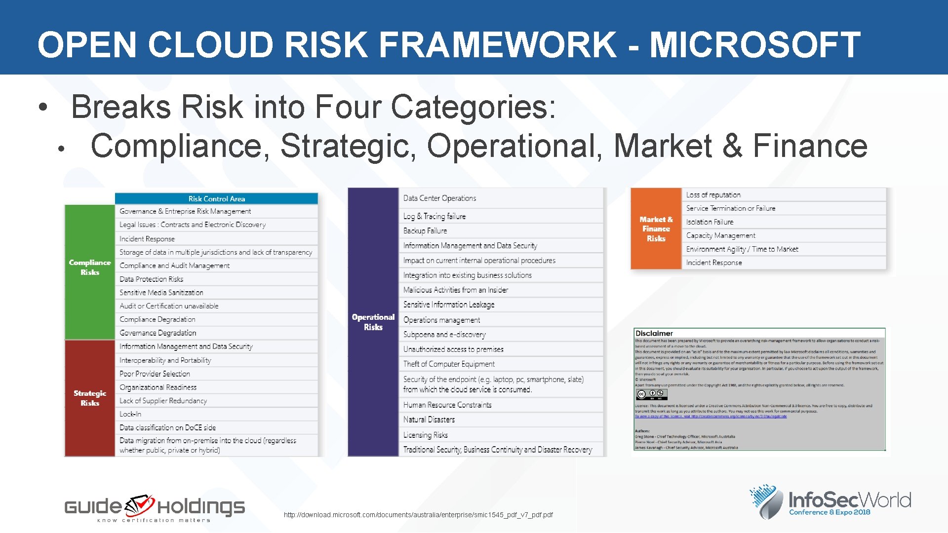 OPEN CLOUD RISK FRAMEWORK - MICROSOFT • Breaks Risk into Four Categories: • Compliance,