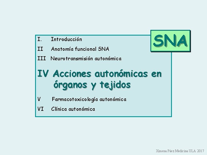 I. Introducción II Anatomía funcional SNA III Neurotransmisión autonómica IV Acciones autonómicas en órganos