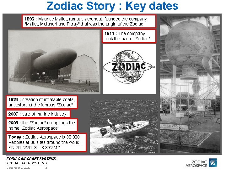 Zodiac Story : Key dates 1896 : Maurice Mallet, famous aeronaut, founded the company