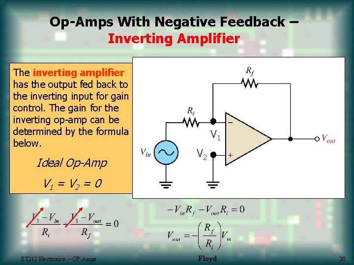 Op-Amps With Negative Feedback – Inverting Amplifier The inverting amplifier has the output fed