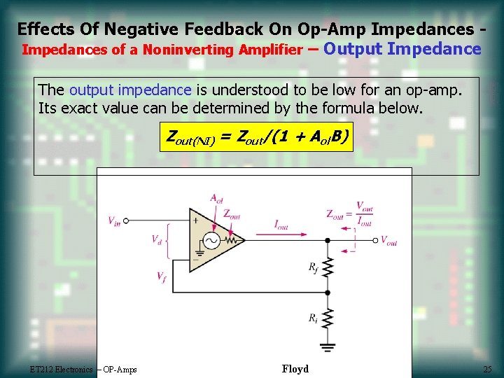 Effects Of Negative Feedback On Op-Amp Impedances of a Noninverting Amplifier – Output Impedance